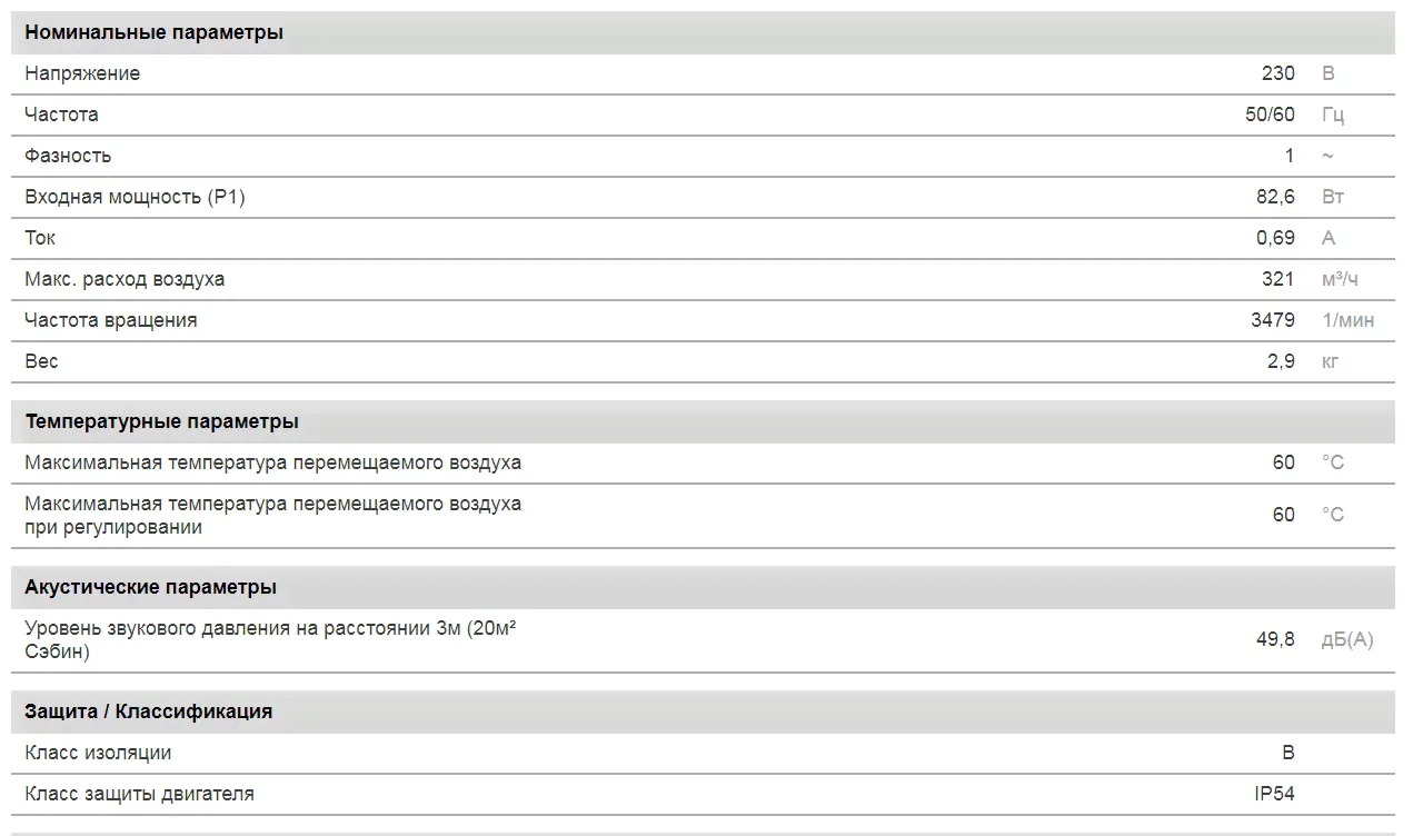 Вентилятор канальный K 100 EC sileo Systemair-0