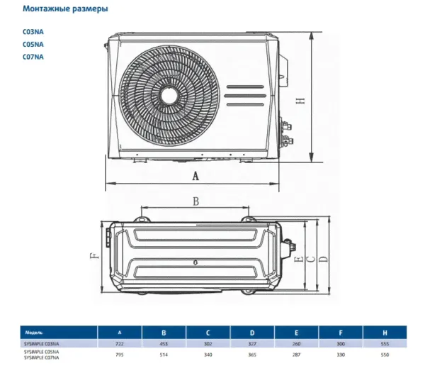 Компрессорно-конденсаторный блок Systemair Sysimple C05NA-0