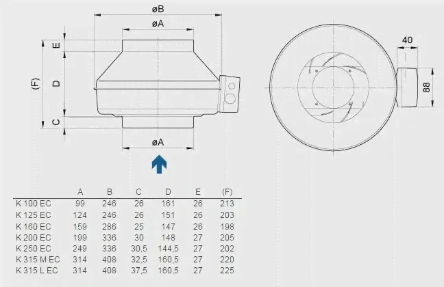 Systemair K 125 EC sileo-3