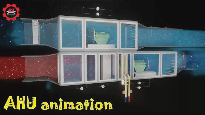 Air Handling Unit Working principle | HVAC 08